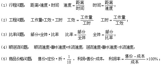 初中七年级下数学方程应用题-初中七年级数学