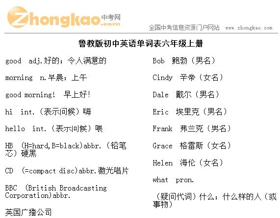 鲁教版初二英语上册单词1-5急-余下全文