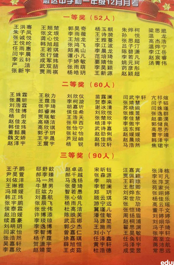 初一考数学时应该注意什么?