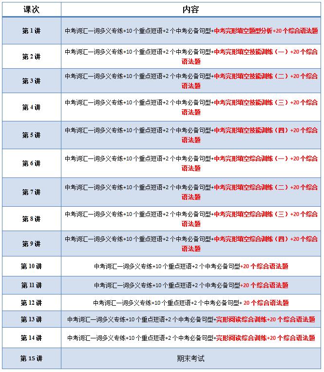 学而思英语好不好?(广州)-广州学而思一对一教