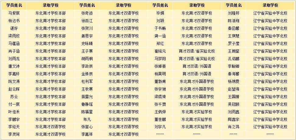 介绍风味食品的作文,500字左右,6年级,最好写沈