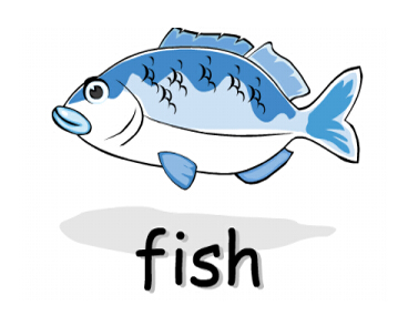 英语单词bye的同音词是什么?-bye的同音词是什