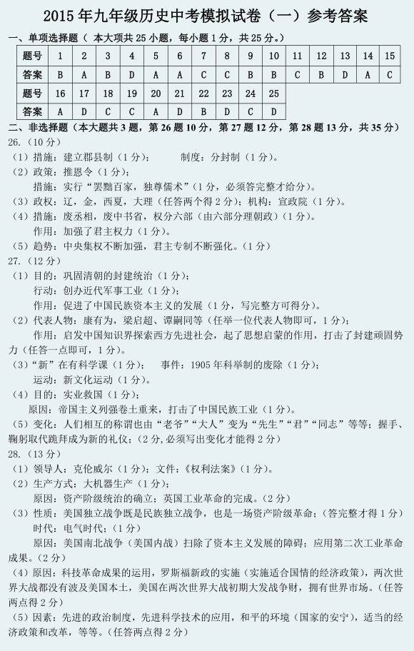 南京中考300分到400分有什么学校-中考230分