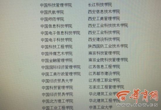 我高考不是很理想考了300多分,有个河南财经政