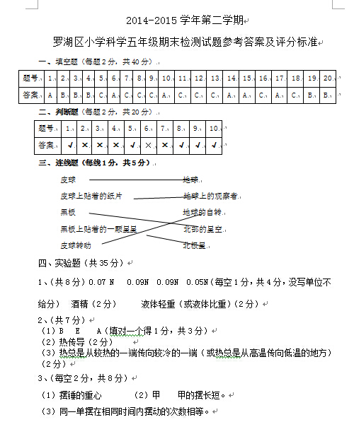 这样成绩今年能考上深圳科学高中么-我这个成
