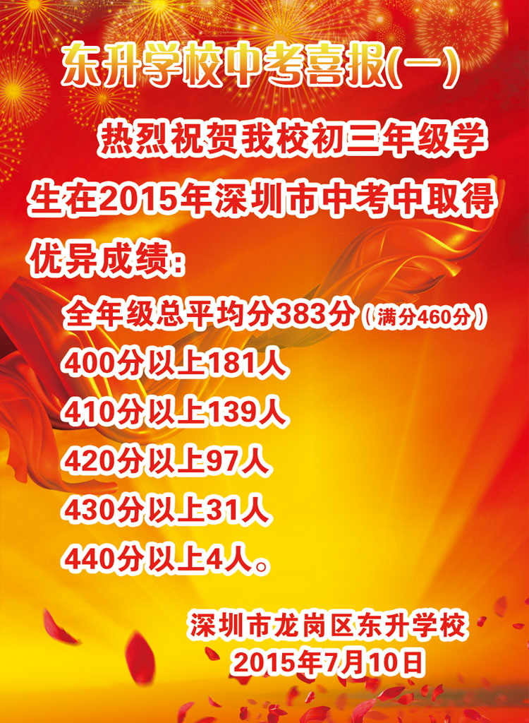 深圳东升学校深圳户籍学费多少钱?拜托谢谢啦
