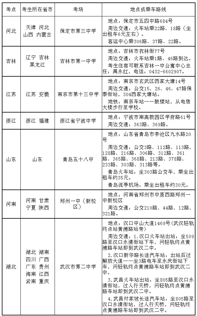 华东理工09自主选拔录取(非上海市)文化测试安