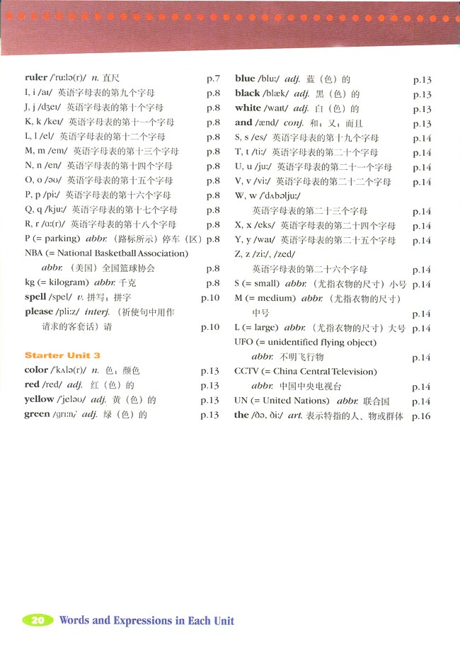 《Word and Expressions in Each Unit》第20頁(yè)
