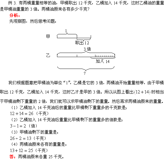 复习教案怎么写_二年级语文下册分类复习看拼音写词语1~4单元_高考文学类文本小说阅读之标题复习教案