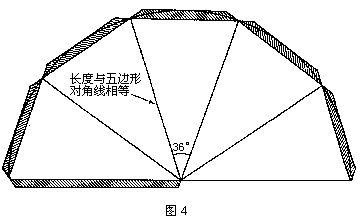 十二面体(奥数思维能力拓展)