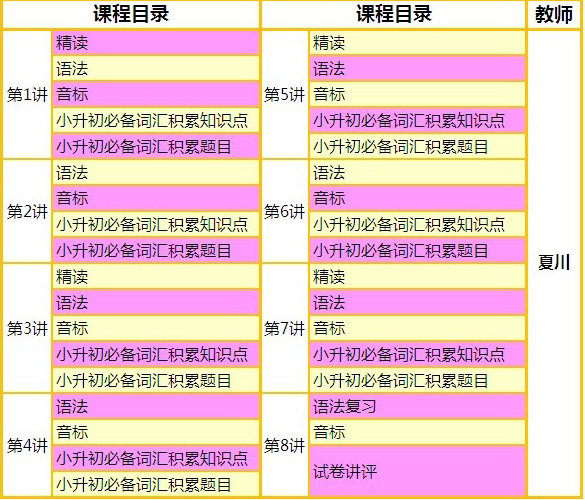 学而思名师夏川全面解读小升初英语暑期课程