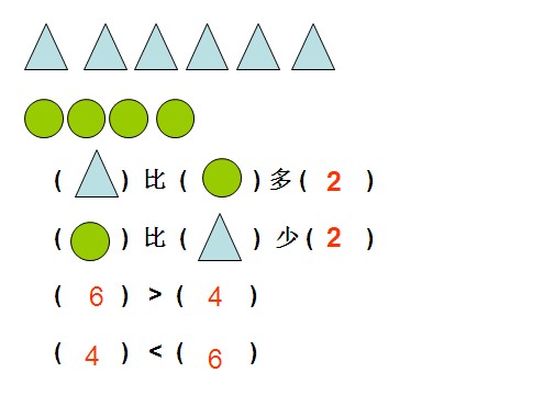 比多少课件