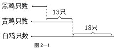 СW(xu)(sh)W(xu)