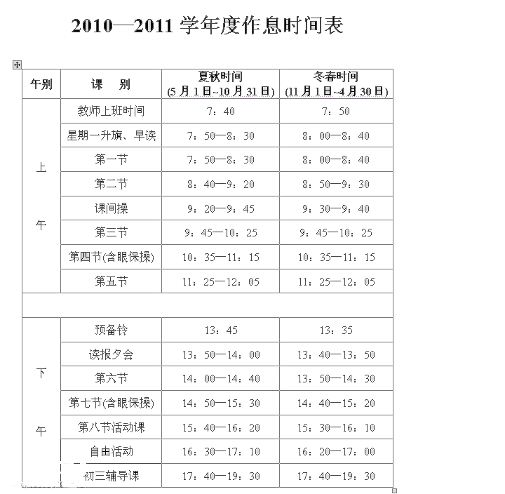 武汉七一华源分班情况,部分班主任名单及火箭班录取名单(4)