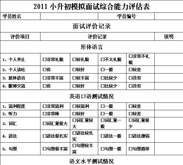 [转载]2011小升初:模拟面试综合能力评估表