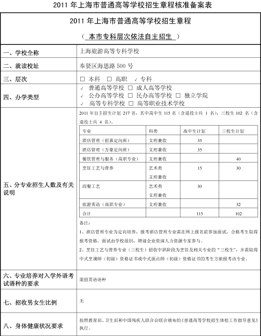 www.shanpow.com_辽宁交通高等专科学校通知书查询。