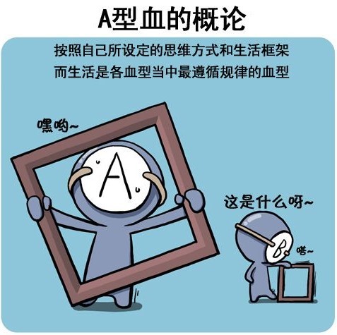 a型血的那点事