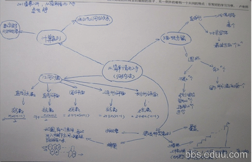 红岩每章内容概括