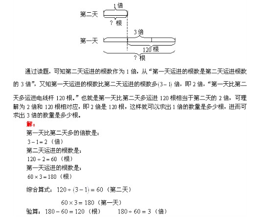 奥数题100道及答案