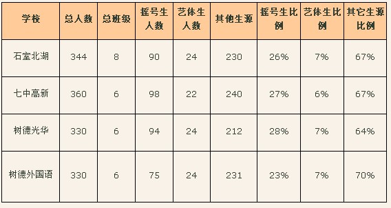 成都人口总数_常住1404.76万 成都省人口总数勇夺副省级城市首位