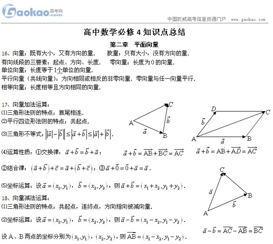 高中数学必修4知识点总结:第二章 平面向量