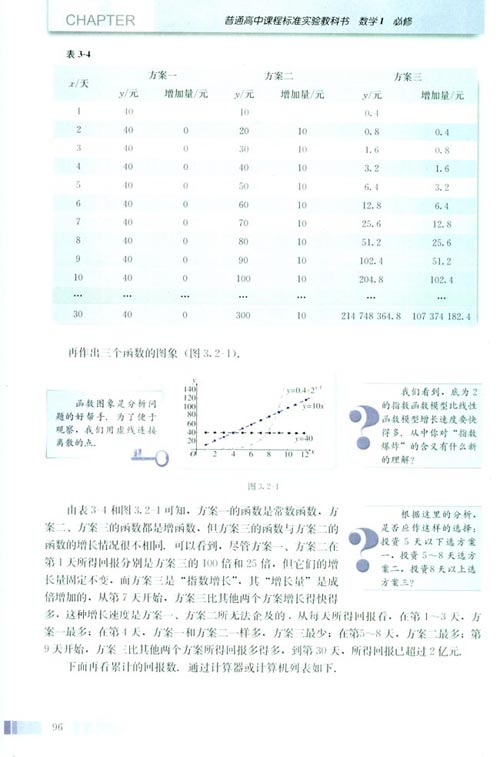 高一数学必修1 第三章 3.2.1 几类不同增长的函数模型