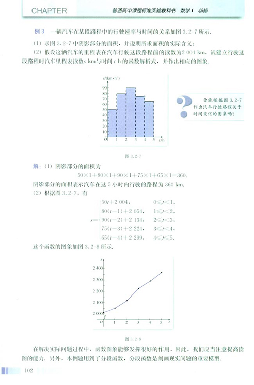 高一数学必修1 第三章 3.2.2 函数模型的应用实例