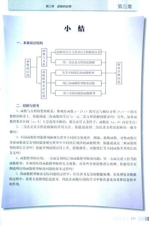 高一数学电子课本:高一数学必修1 第三章 小结