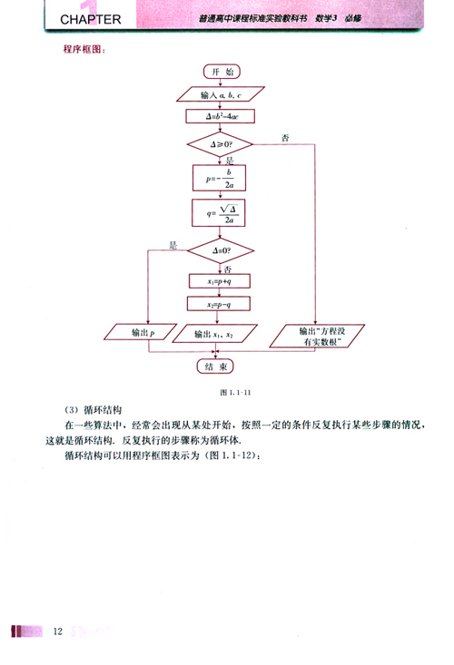 程序框图与算法的基本逻辑结构导学案2