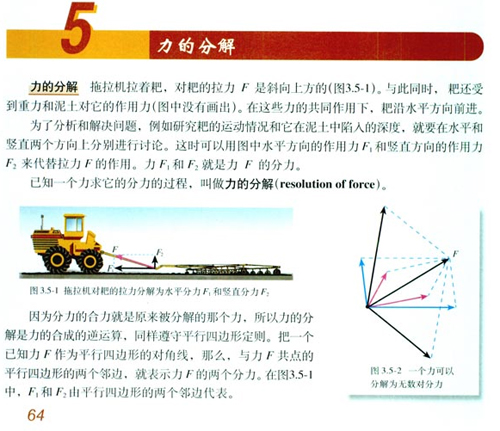 人教版物理上册 3.5 力的分解