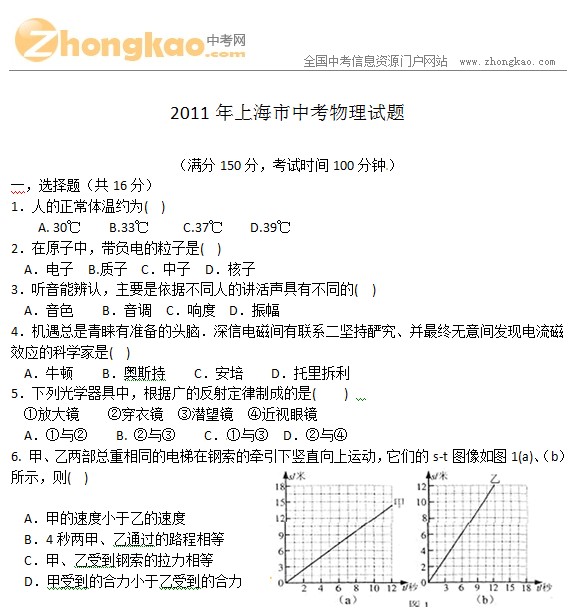 2011上海中考物理试题