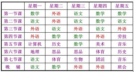 武汉市某初中初一课程表