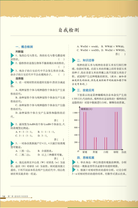 人口计生类电子书_中华人民共和国人口与计划生育法 农村适用问答手册 电子(2)