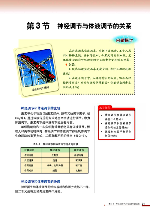 人教版生物必修三电子书 2.3 神经调节与体液调