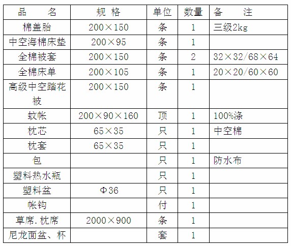 前黄实验学校2011学年初一新生用品清单