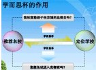 1-5꼶4 6꼶10