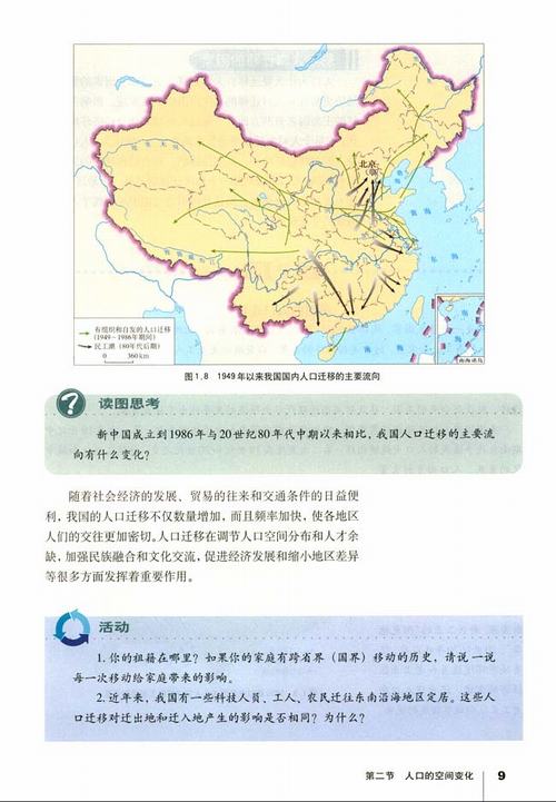 中国人口变化_地理人口的空间变化