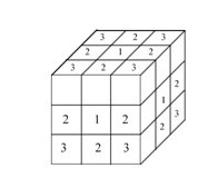 W(sh)},꼉(j)W(sh),(sh)W(xu)}