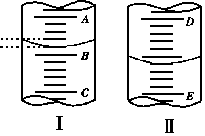 專(zhuān)項(xiàng)輔導(dǎo):化學(xué)定量實(shí)驗(yàn)的考查方式