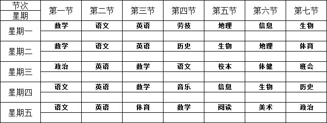 初一(4)班课程表王鹏永