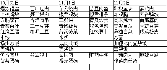 立达中学本周食堂菜谱公示