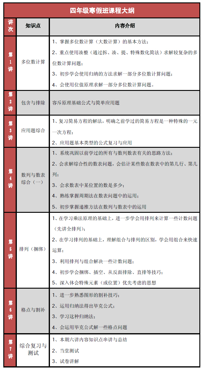 四年级寒假班课程大纲