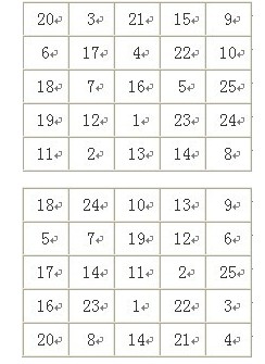 小学生注意力训练之舒尔特方格法