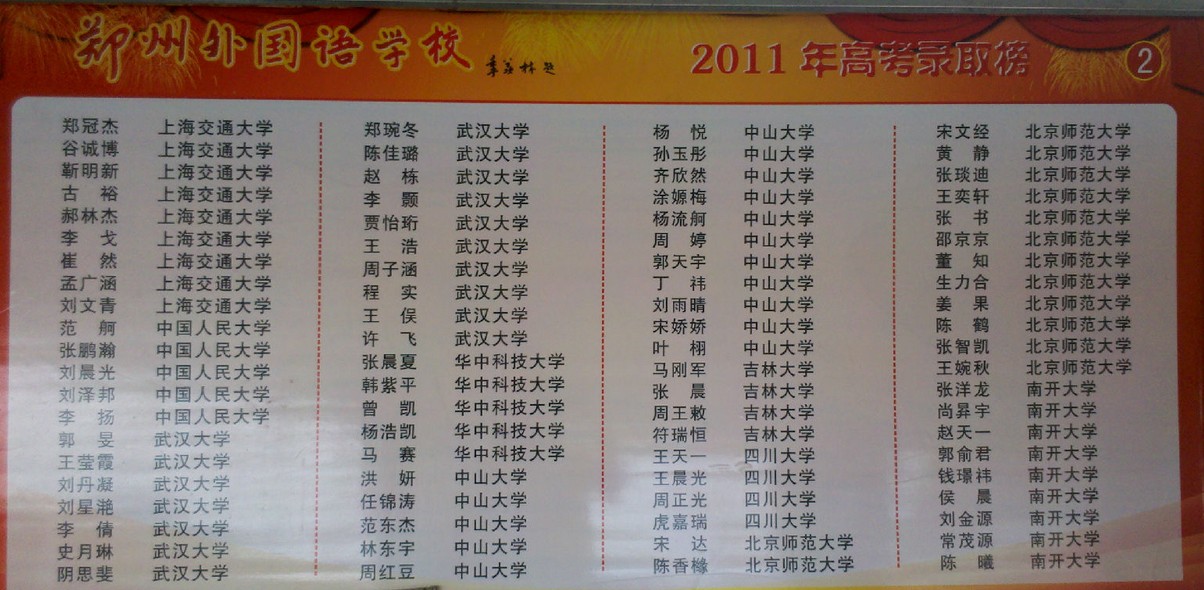 郑州外国语教学成绩(附2011年高考录取榜) - 2