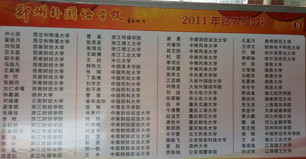 郑州外国语教学成绩(附2011年高考录取榜) - 2