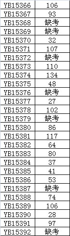 �ɼ�����