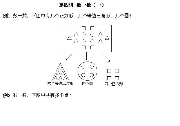  一年级奥数知识点：数一数（一）