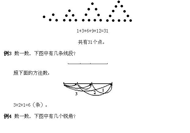  一年级奥数知识点：数一数（一）