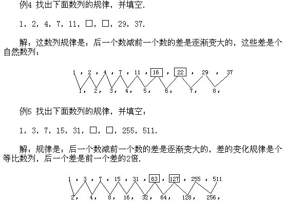 꼉(j)W(sh)֪R(sh)c(din)J(rn)R(sh)(jin)Δ(sh)