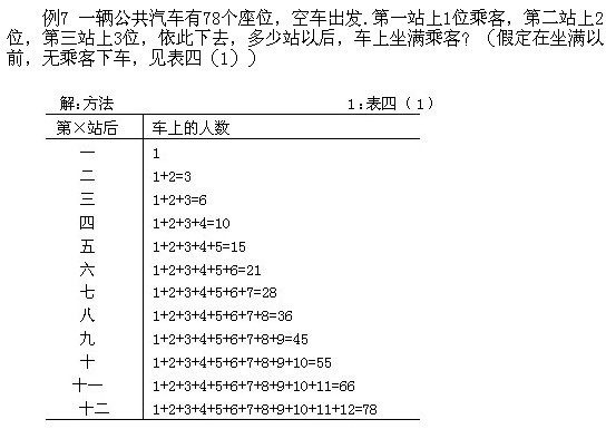 꼉(j)W(sh)֪R(sh)c(din)J(rn)R(sh)(jin)Δ(sh)